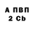 Каннабис индика Benjamin Mann